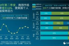 金多宝传真内部绝密资料,快速响应计划设计_Chromebook25.38