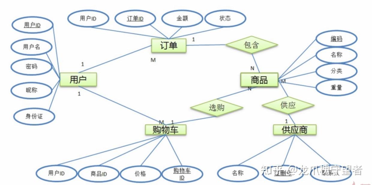 花凋丶为谁祭 第2页