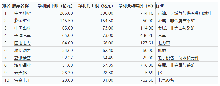 烟雨蒙蒙 第2页