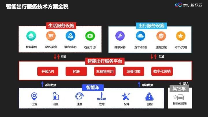 管家一肖100%正确,安全性方案设计_QHD版29.286