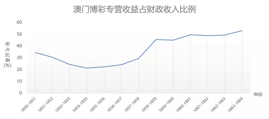 夕颜泪痕 第2页