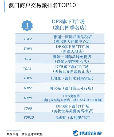 九零后丨寞情 第2页