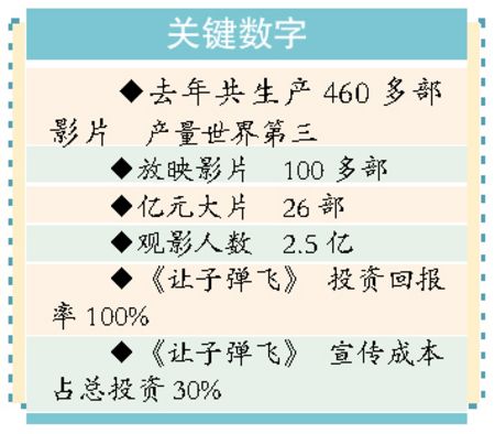 香港最准100%一肖中特手机版用法,全面数据策略解析_试用版66.348