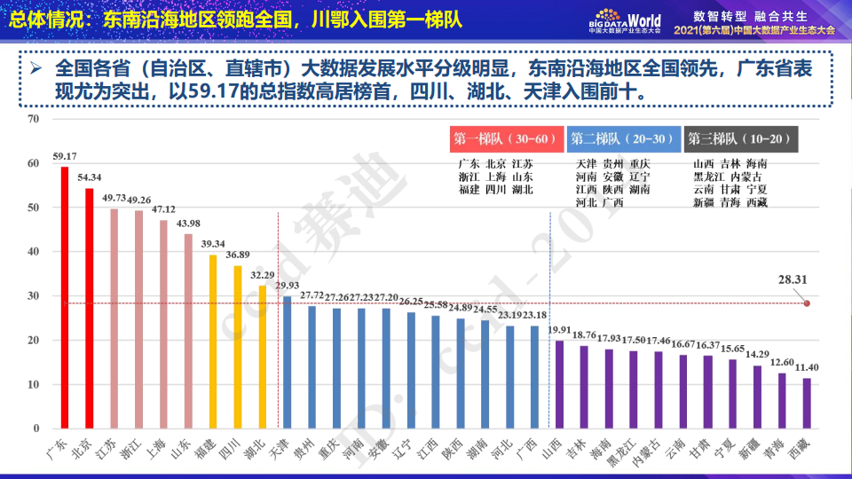 新澳天天开奖资料大全1052期,实地数据评估策略_Gold15.661