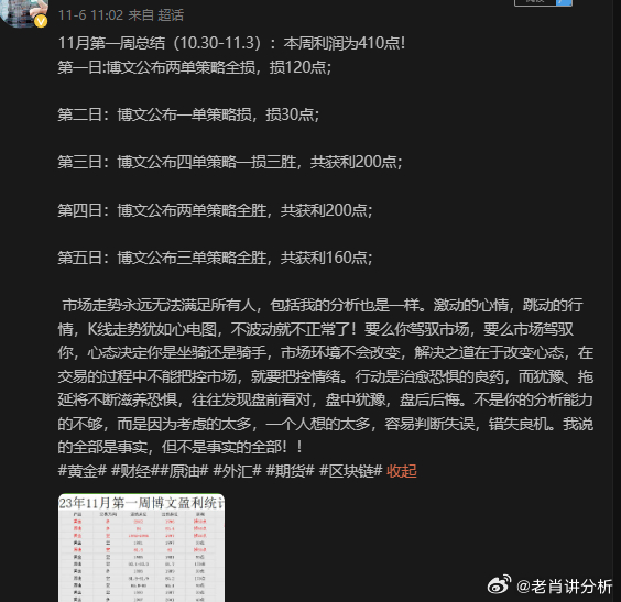 白小姐一肖一码准确一肖,实时解析数据_WP48.376