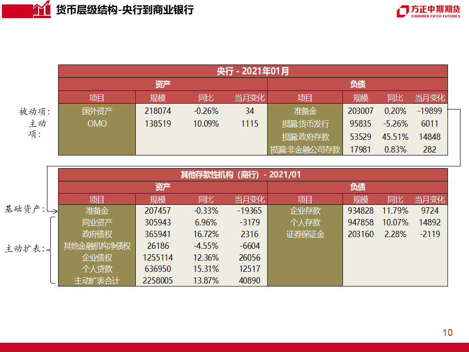 [@鼠@]乖乖 第2页