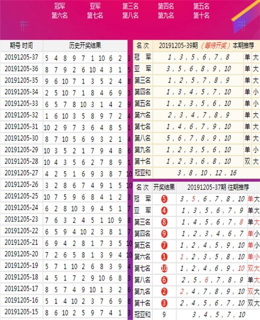 夜丶无悔 第2页