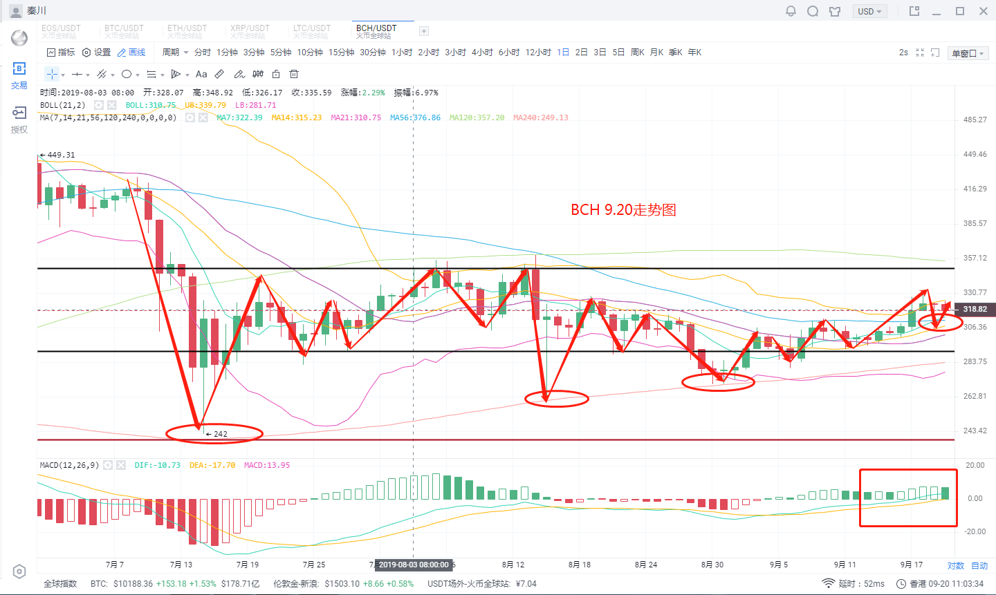 香港三期必开一期,精细化分析说明_复刻款96.564