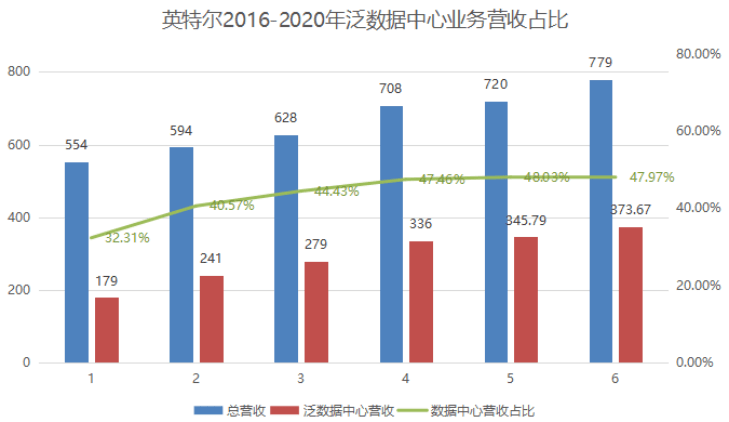 蔷薇的眼泪 第2页