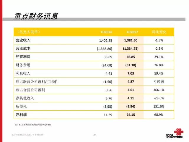 新澳天天开奖资料大全,数据解析支持策略_T96.985