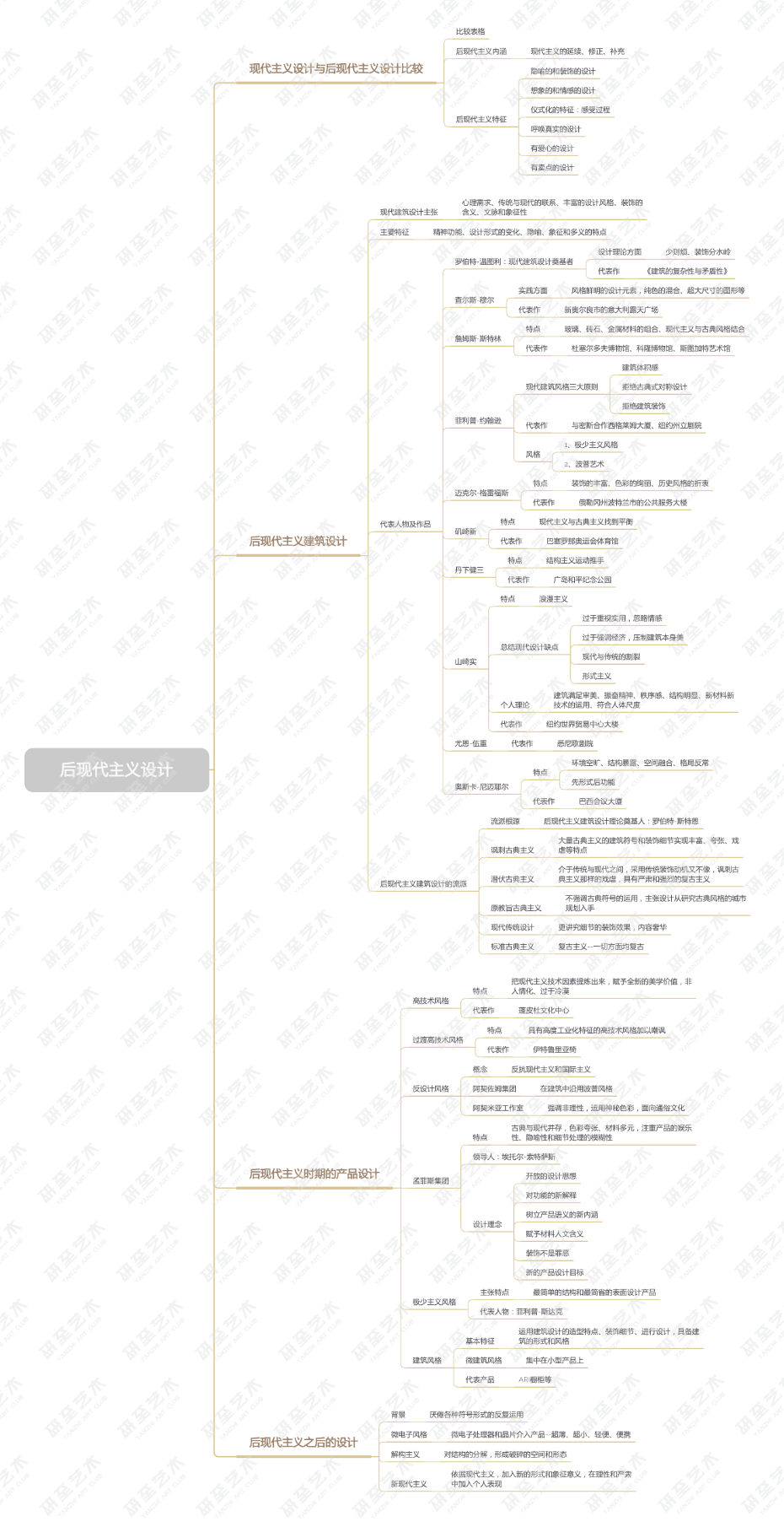 新澳门天天彩资料免费,理论分析解析说明_网红版89.526