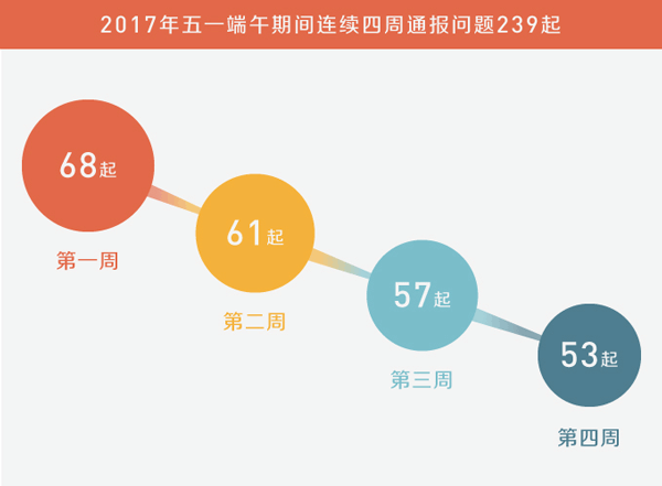 新澳精准资料免费大全,数据整合执行策略_AR57.688