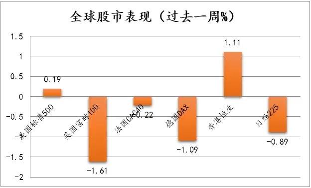 新奥门天天彩免费资料,全面分析说明_NE版65.674