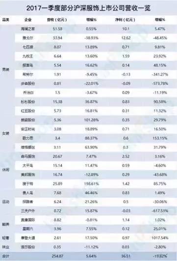 新澳门彩天天开奖资料一,收益分析说明_试用版61.457