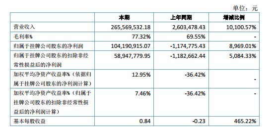 香港最准100%一肖中特手机版用法,最新成果解析说明_免费版84.164