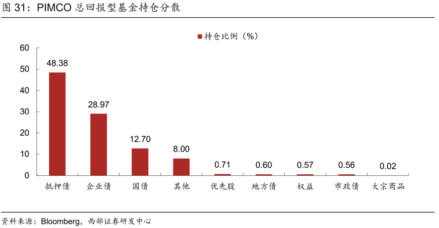 诋亨那慯歌 第2页