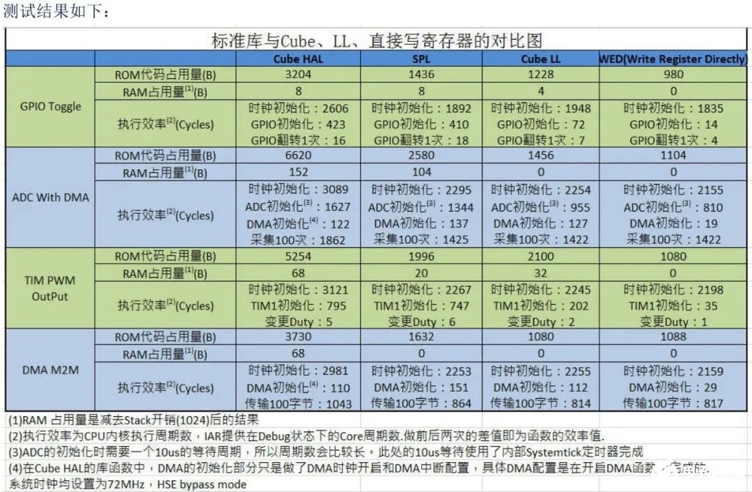 澳门三码三码精准100%,全面解析说明_kit99.721