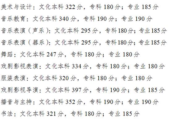 新澳2024最新资料大全,收益成语分析落实_XE版74.427