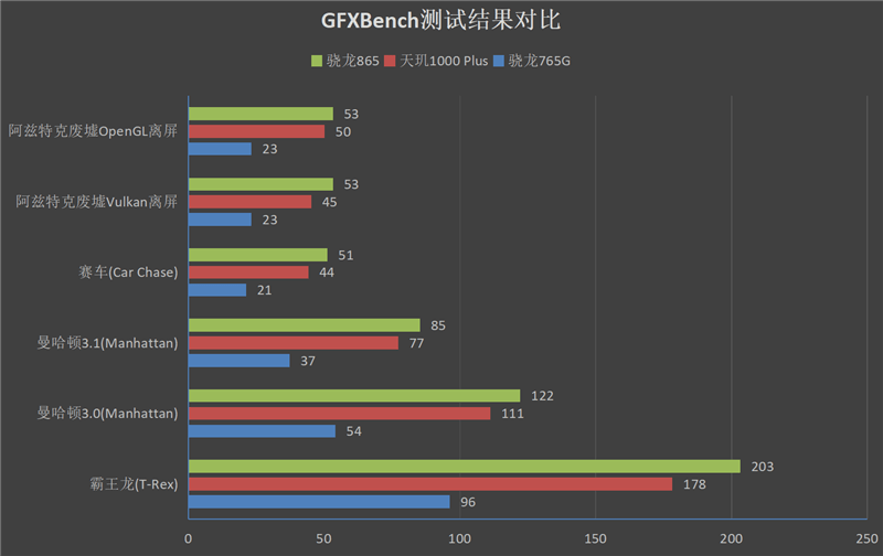 光明使者 第2页