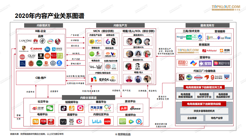 上海路面操字成新晋网红打卡点，城市时尚风尚的崛起