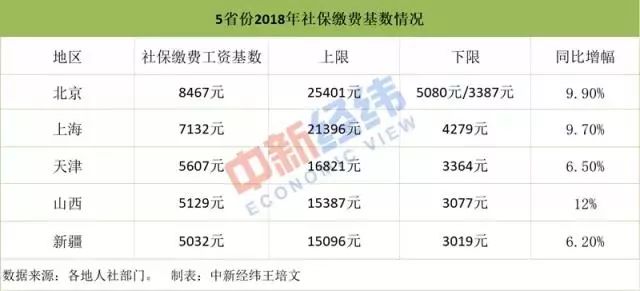 新奥门天天开奖资料大全,实践验证解释定义_Superior63.867