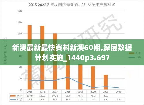 新澳最新最快资料新澳53期,持续设计解析策略_6DM25.657