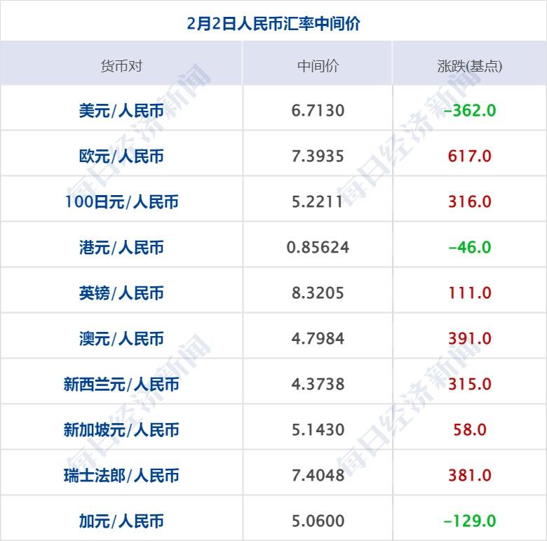 中概股狂欢夜，金龙指数飙升8.5%——股市繁荣背后的挑战与机遇