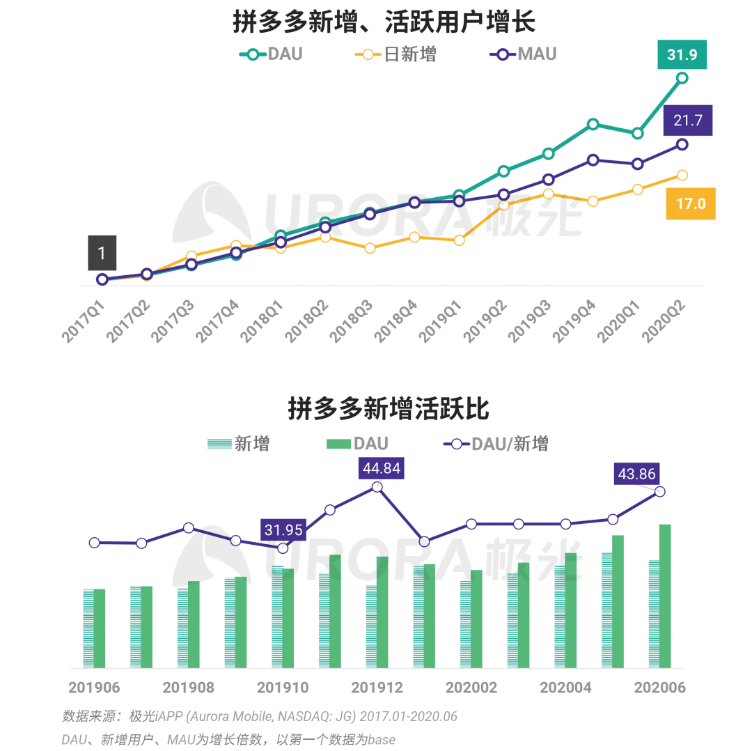 7777788888澳门开奖2023年一,全面解答解释定义_Plus57.67