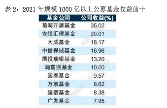 新澳门一码一肖一特一中水果爷爷,迅速处理解答问题_复古版57.962