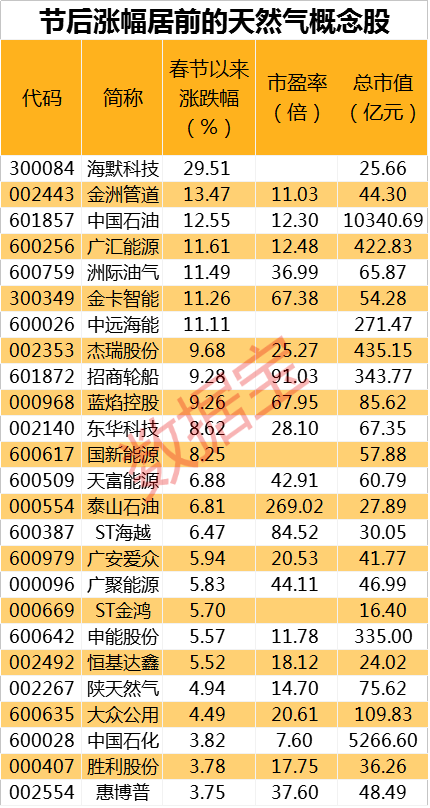 2024年新奥天天精准资料大全,可靠数据评估_至尊版45.885