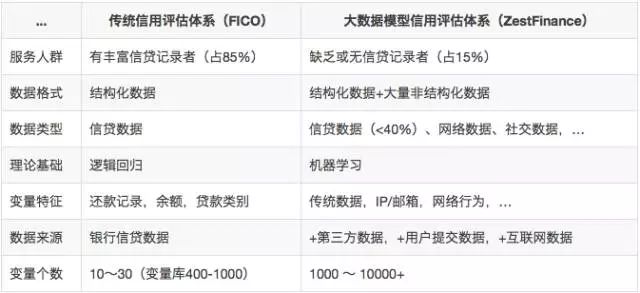 新奥天天免费资料单双,专业解析评估_尊贵款63.437