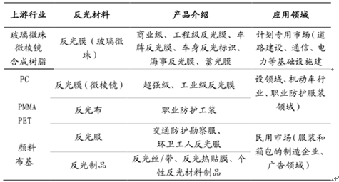 让固执流亡丶 第2页