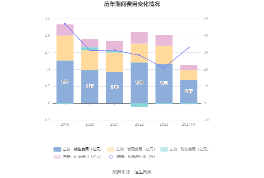 2024年新澳门今晚开奖结果,综合研究解释定义_L版96.774