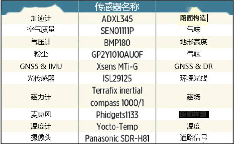 新奥彩最新免费资料,标准程序评估_LT33.360