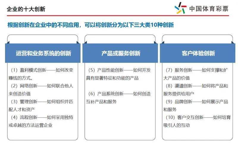 热销榜单 第240页