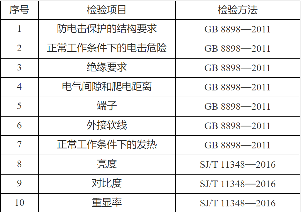 新澳天天彩资料免费长期公开,实践研究解释定义_pack129.278