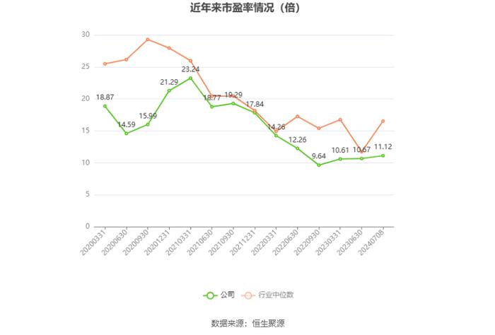 2024新澳精准资料大全,互动策略评估_X版51.82