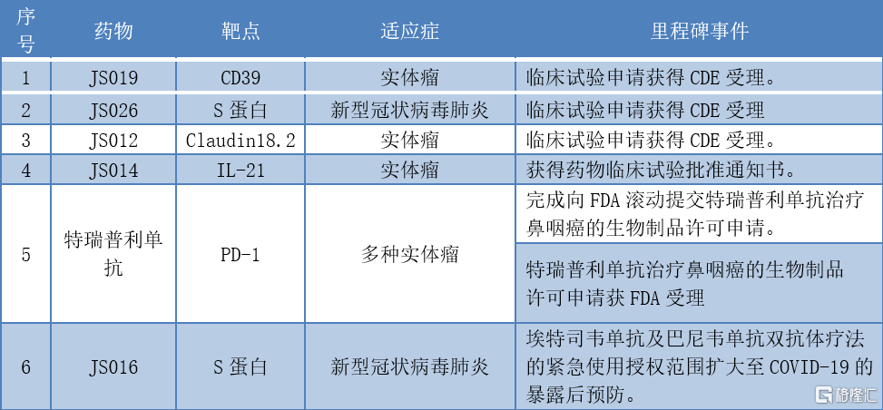 第1927页