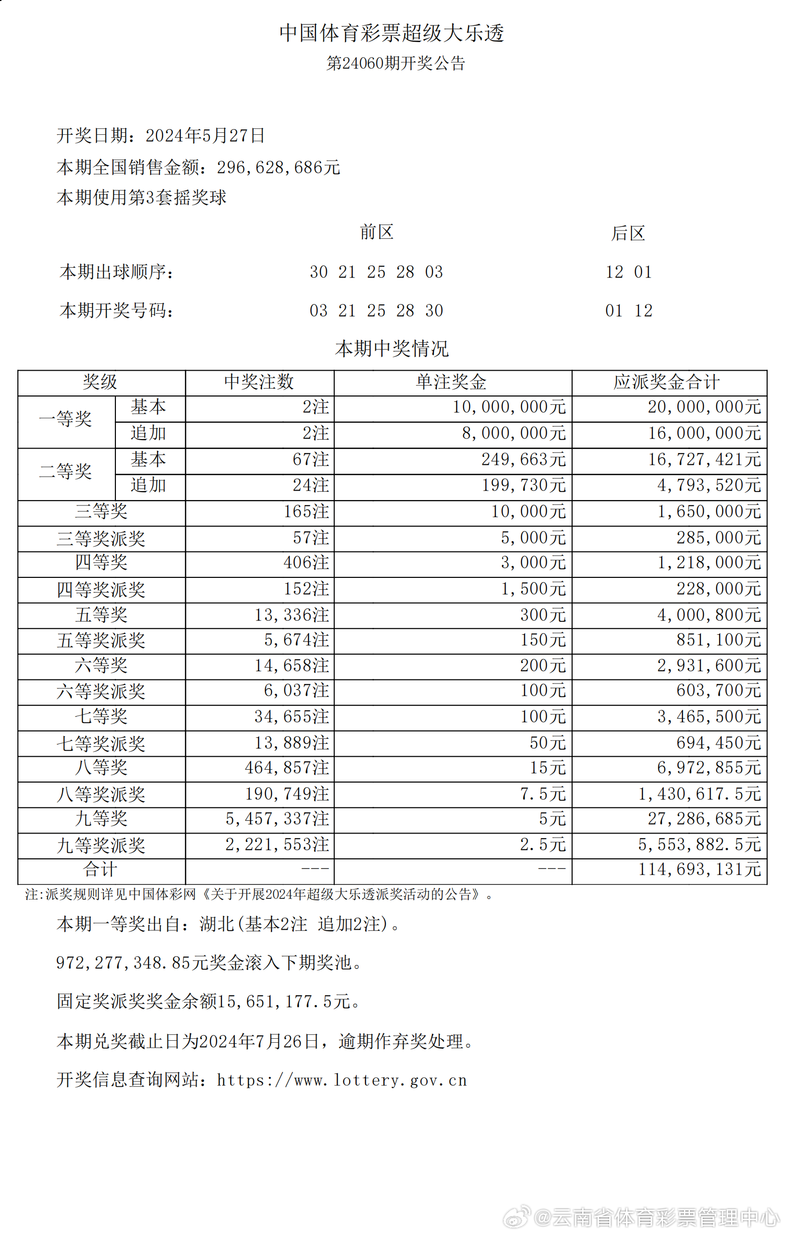 7777788888王中王开奖十记录网,高速响应计划实施_移动版73.123