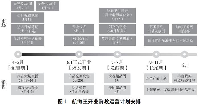 新澳最新最快资料新澳50期,战略性实施方案优化_HT20.625