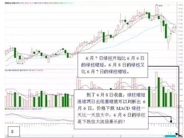 2025买入澳元最佳时间,稳定性方案解析_Windows75.536