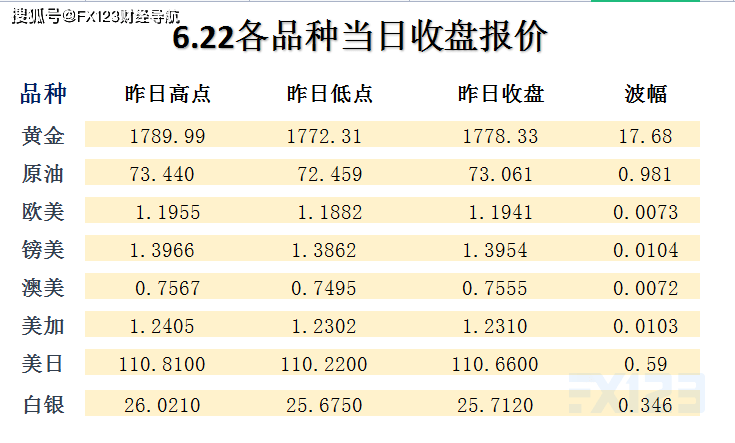 暗夜追风 第2页