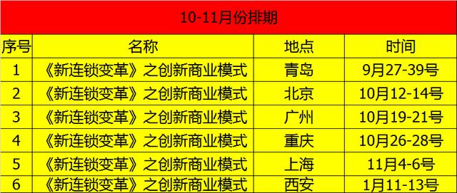 新澳资料免费大全,实效性计划设计_Q88.330