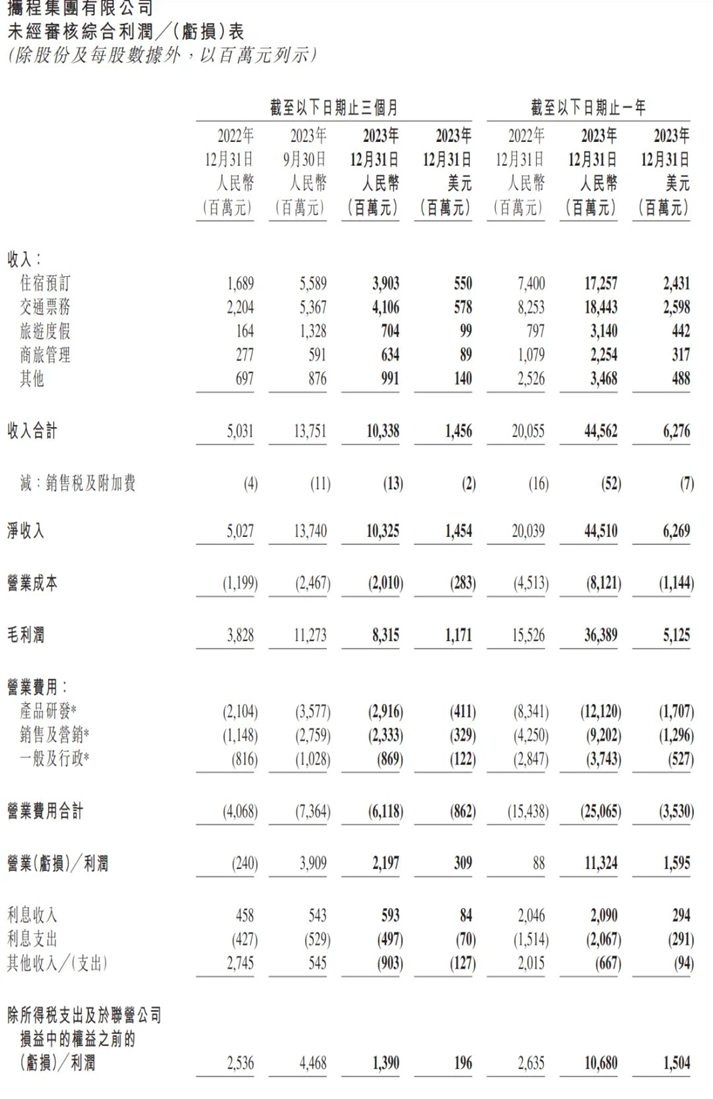 一码一肖100%的资料,收益说明解析_Pixel56.445