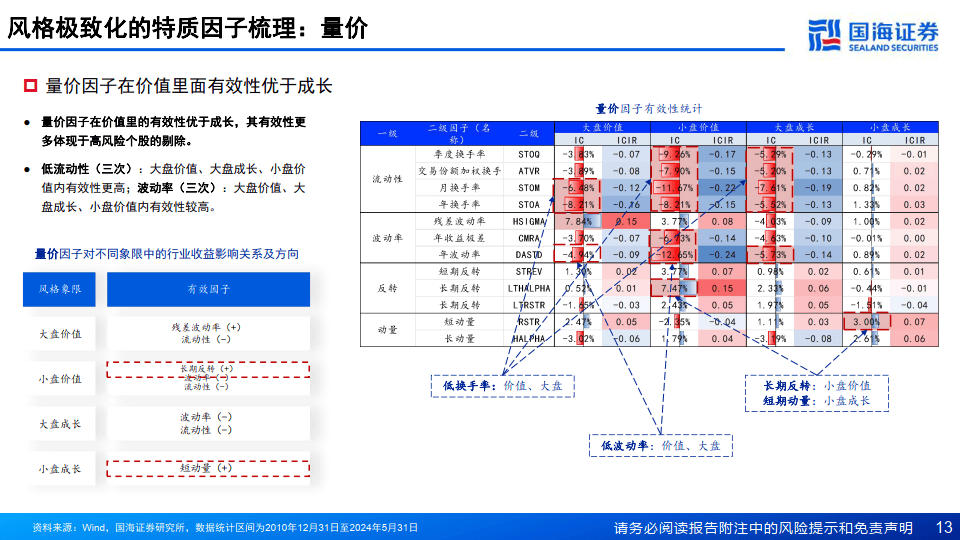 2024新澳门6合彩官方网,精细化策略落实探讨_Superior79.92