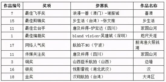 三期必出一期香港免费,标准化程序评估_纪念版4.866