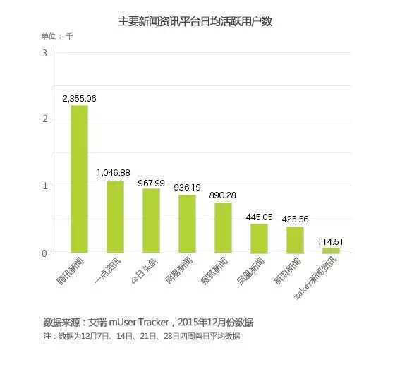 新澳今天最新资料2024,全面应用数据分析_影像版46.581