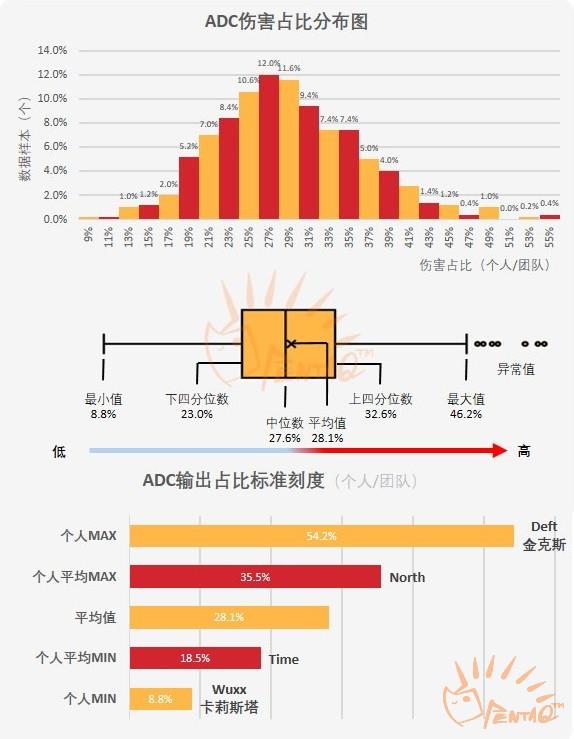 夜色迷离 第2页