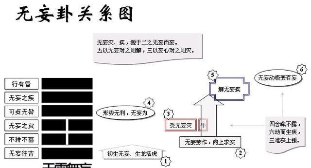 二四六管家婆期期准资料,持久性方案解析_VE版71.296