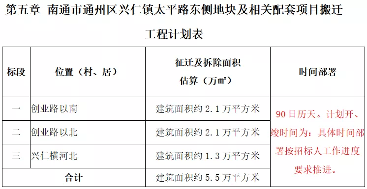 新澳开奖结果记录免费资料,深层设计策略数据_Harmony56.639